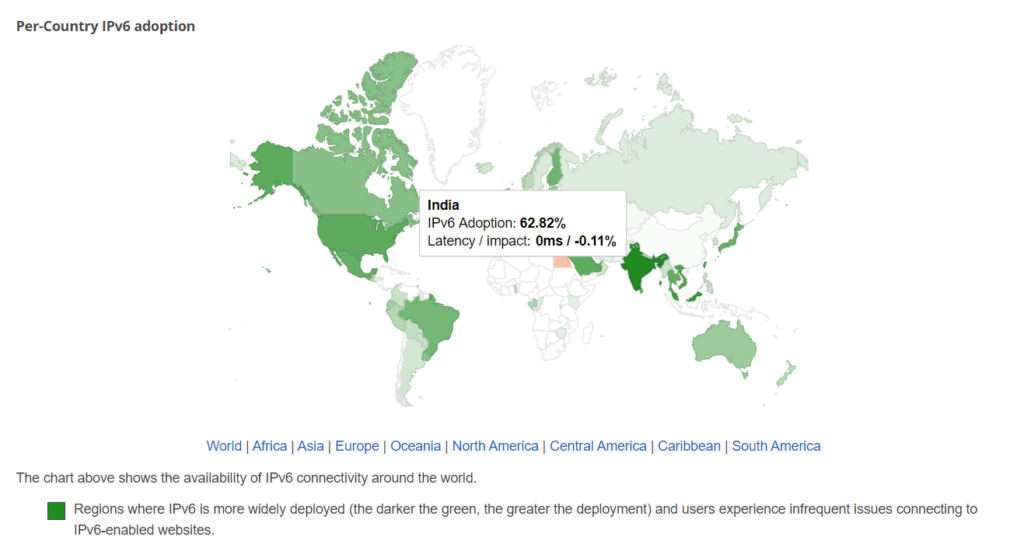 Map of countries based on IPv6 adoption, with India as the leader.