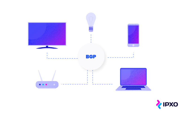 Different internet-connected devices use BGP.