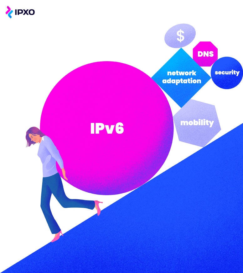 IPv6 issues shown as hurdles preventing IPv6 adoption.