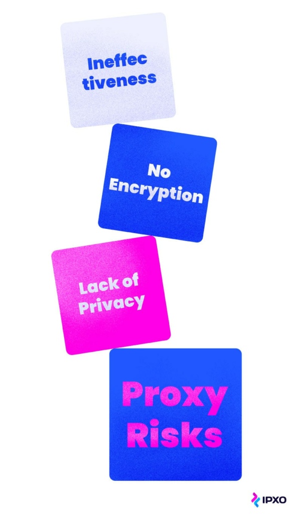 Proxy risks include lack of privacy, no encryption and ineffectiveness.