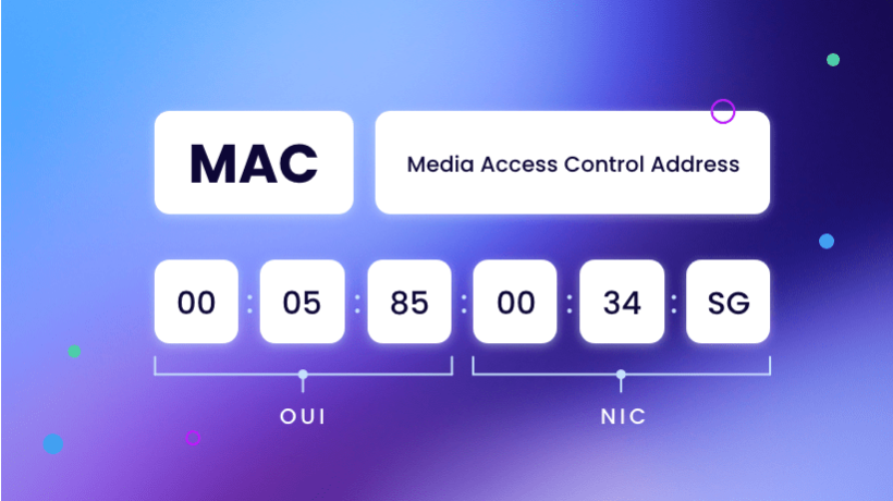 MAC (Media Access Control) Address.