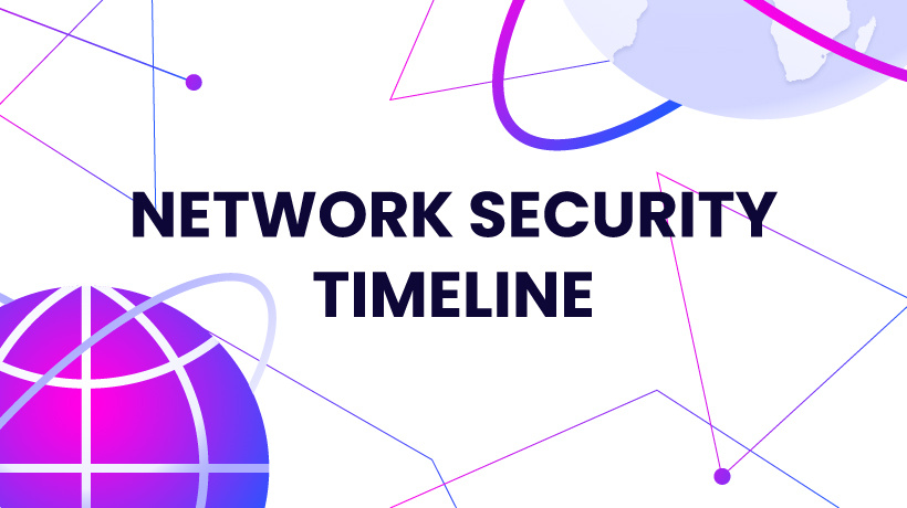 Network security timeline infographic.