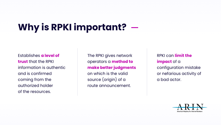 The list of three most important reasons why RPKI is important.