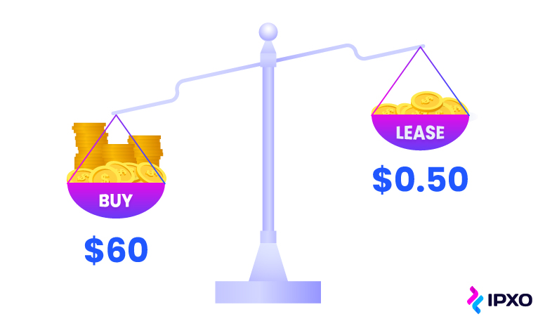 Scales with one side representing IP buying price and the other IP lease price.
