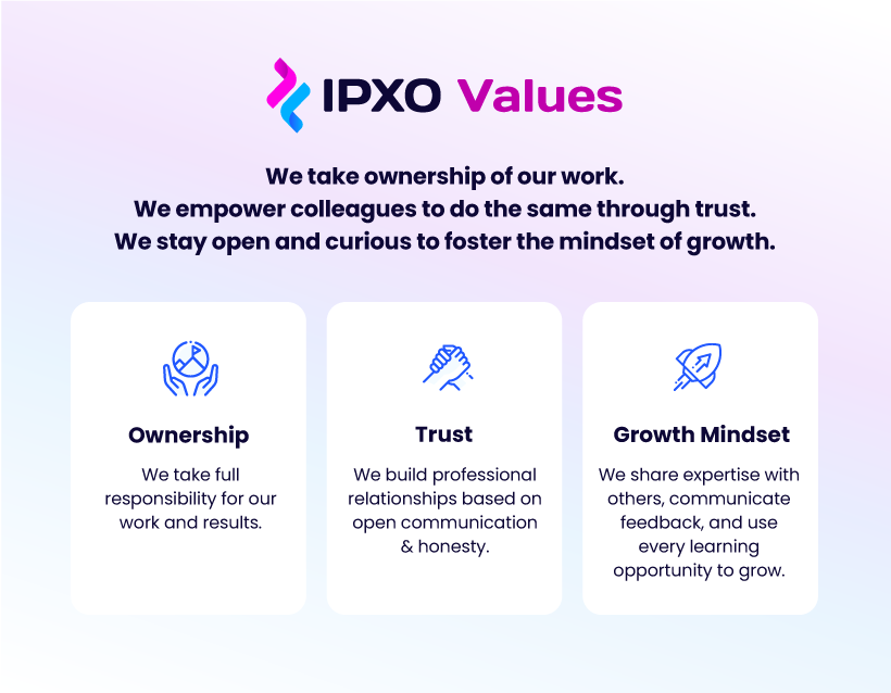 IPXO value definitions.