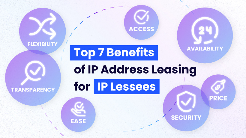Top benefits of IP lease for IP lessees in purple bubbles.