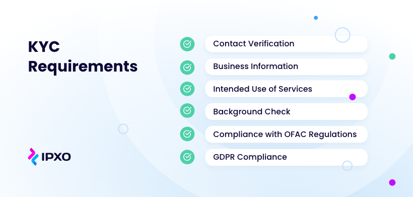 Know Your Customer (KYC) requirements for IP address leasing and monetization include contact verification, business information, intended use of services, background check, and others.