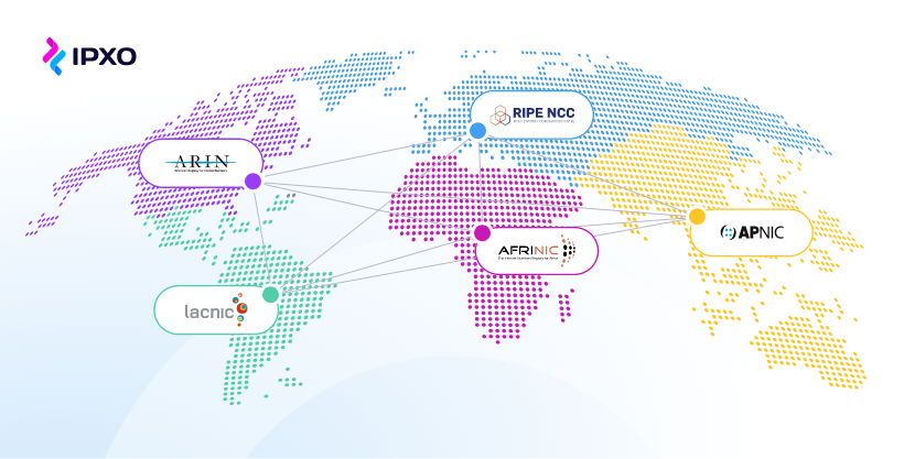 All the Regional Internet Registries - ARIN, RIPE NCC, APNIC, AFRINIC, and LACNIC - connected globally.