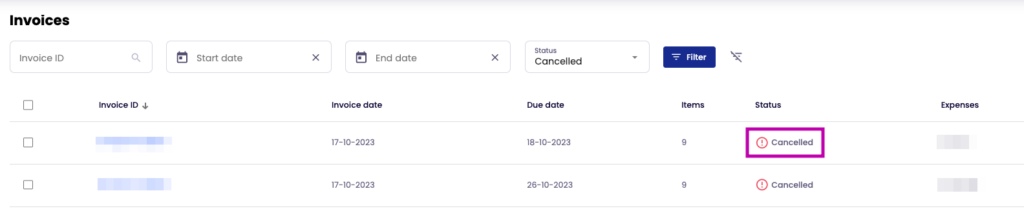 The status "Canceled" indicates that the invoice has been canceled and does not require payment. 