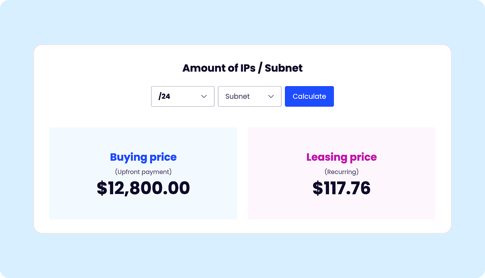 buying vs. leasing calculator