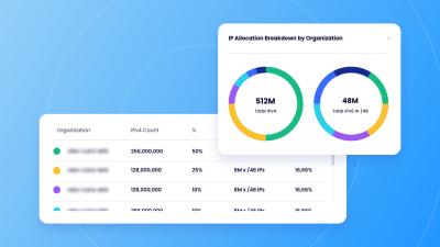 next gen ipam featured