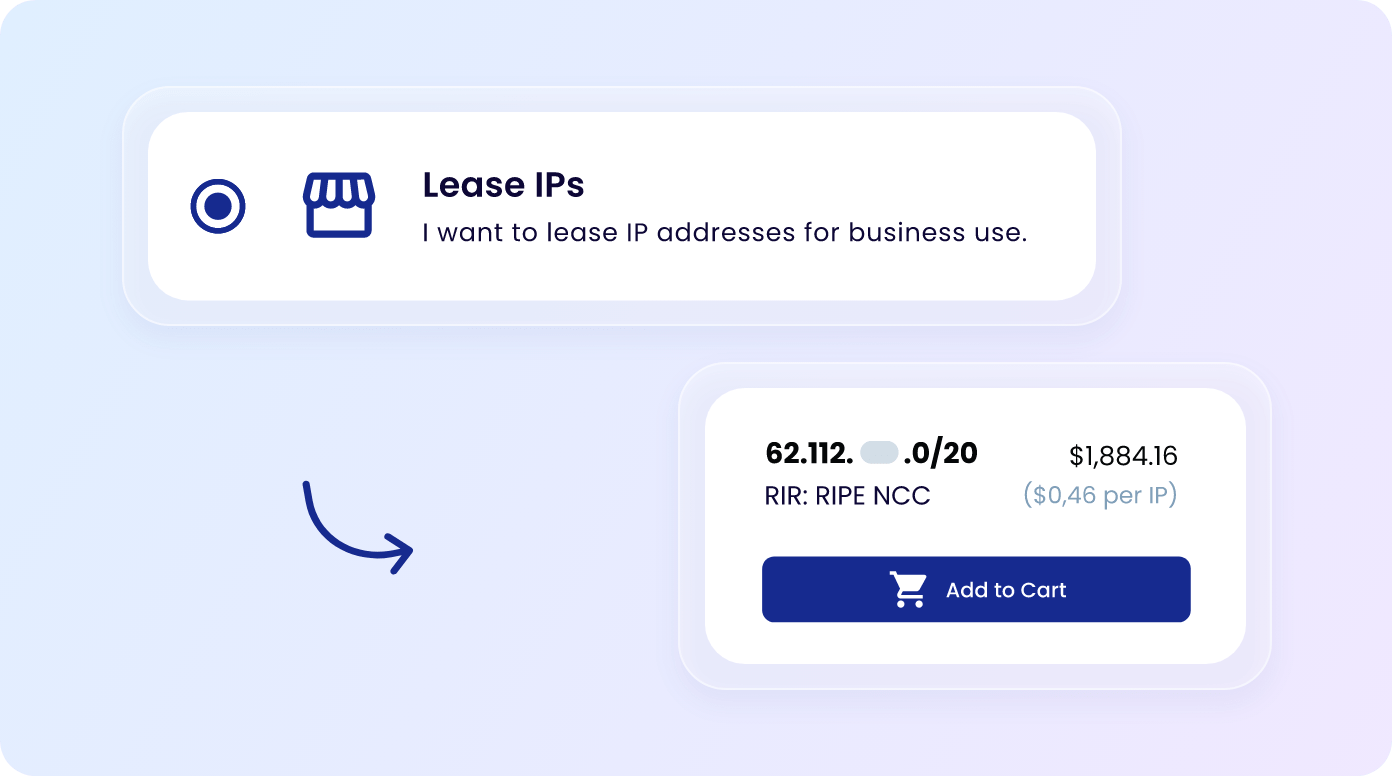 IP Leasing