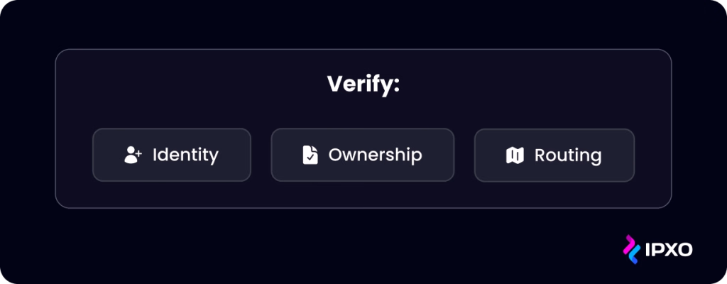 Verification